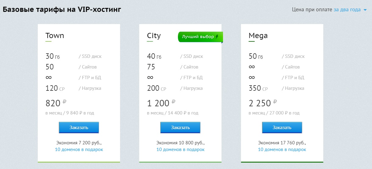 Бегет хостинг